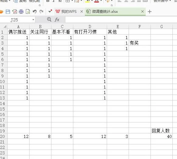 太原市企业应该注册微信服务号还是微信订阅号  岛内营销dnnic.cn